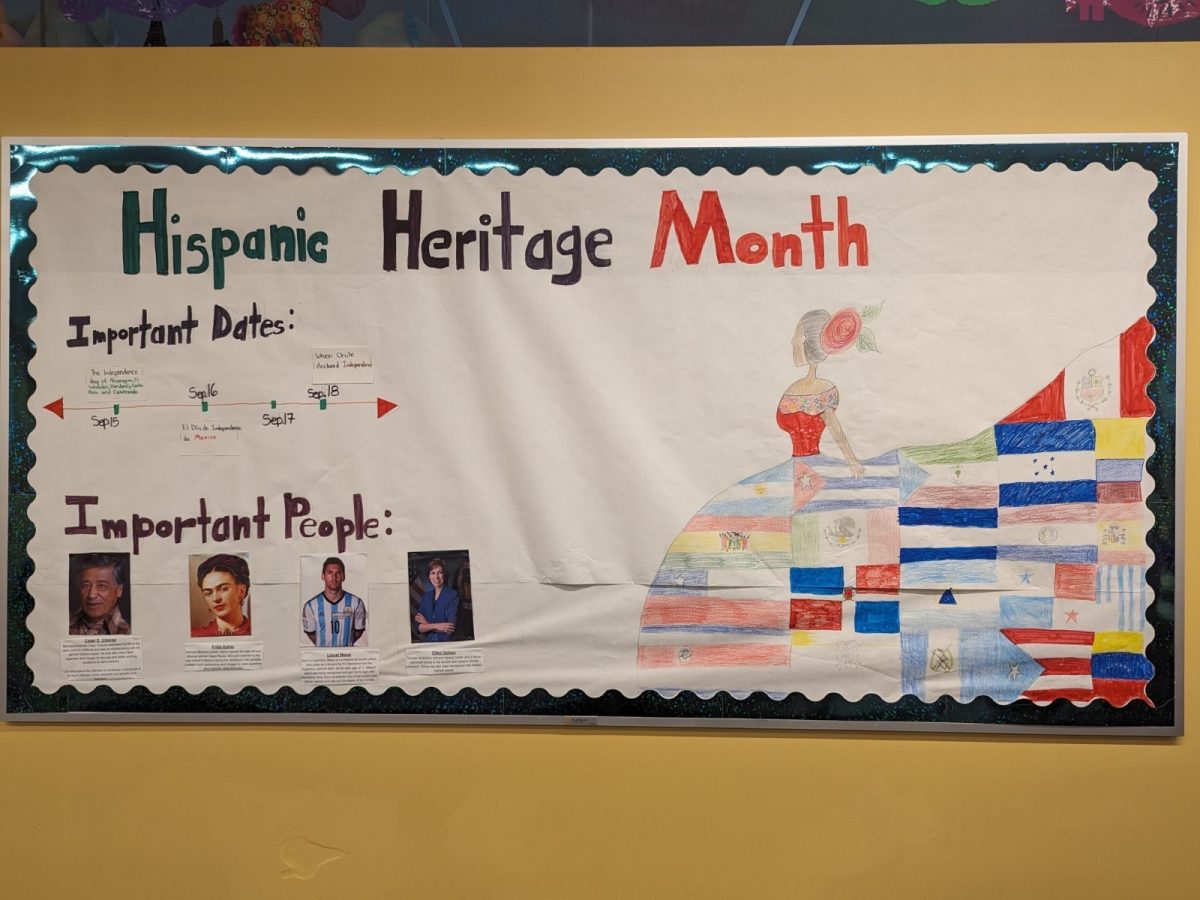 The+Importance+of+Hispanic+Heritage+Month