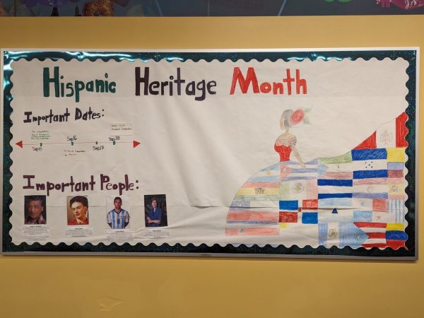 The Importance of Hispanic Heritage Month